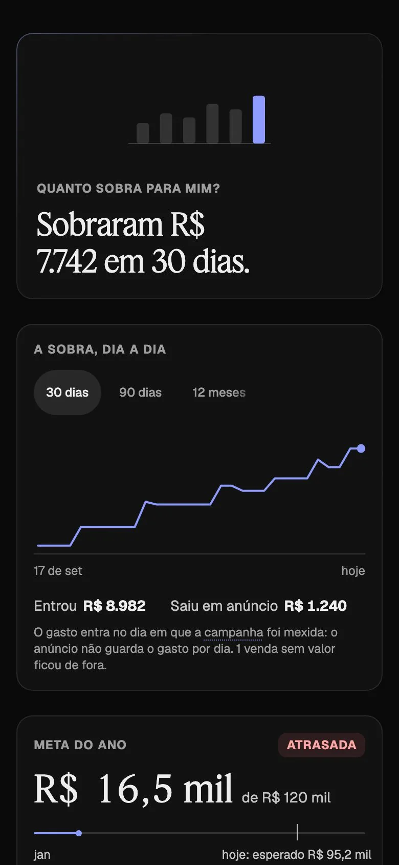 Tela do N1P, sistema com IA que o Thauã construiu: quanto sobra no mês, com dados de demonstração